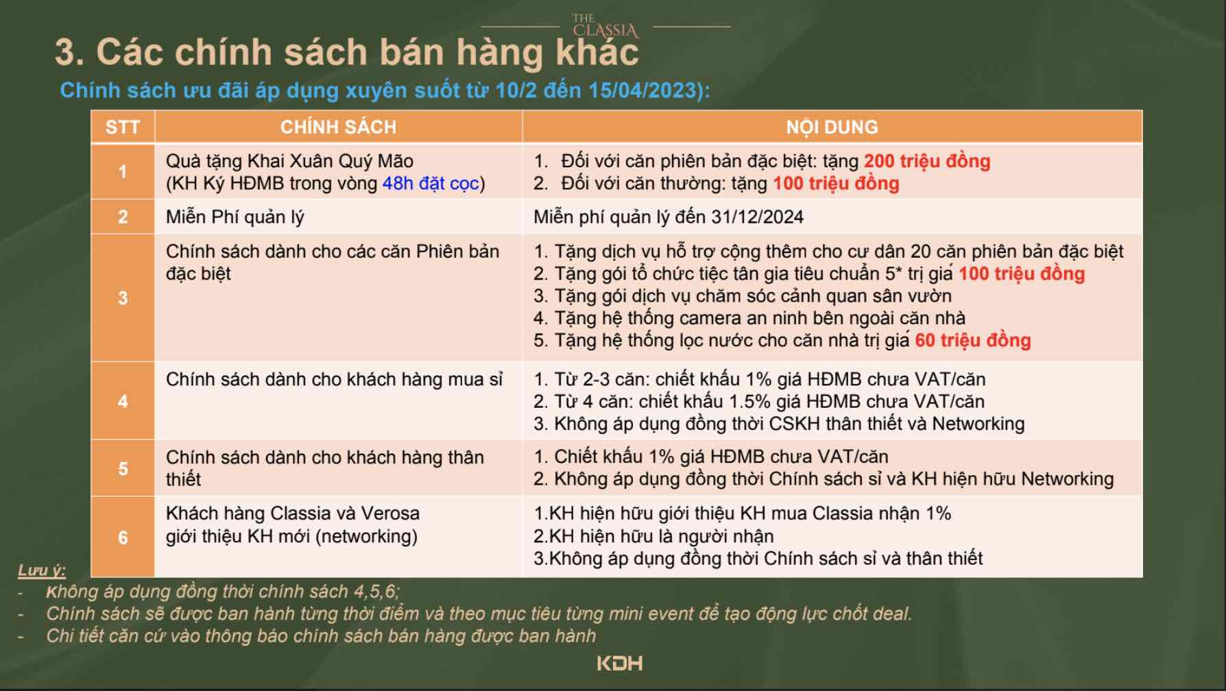 Chính sách bán hàng - ưu đãi The Classia Khang Điền