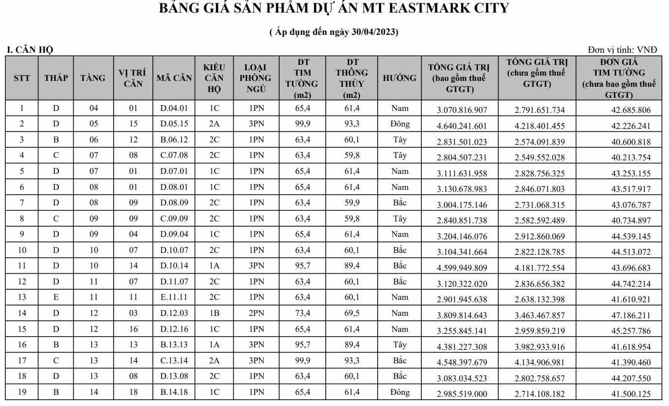 Bảng giá MT Eastmark City