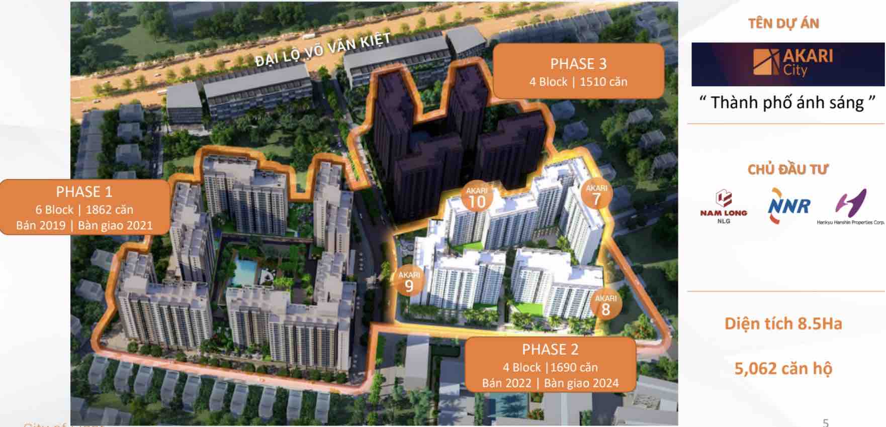 Giai đoạn triển khai Akari City Nam Long