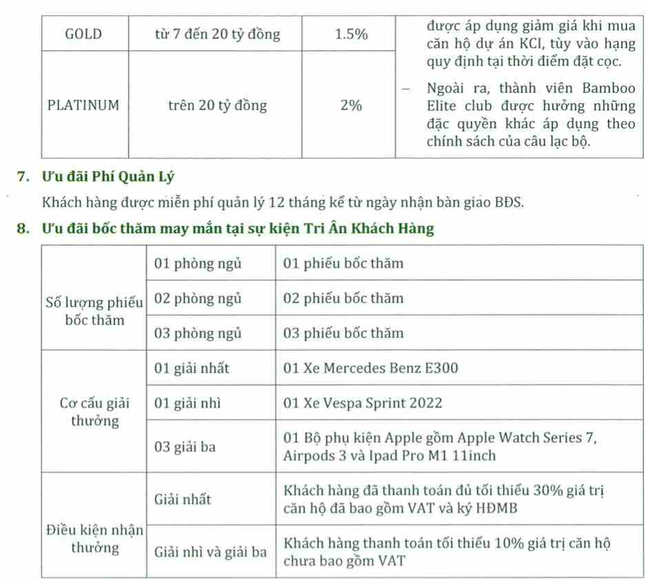 Chính sách bán hàng, ưu đãi, chiết khấu King Crown infinity