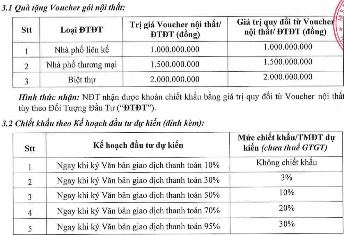 Chính sách ưu đãi, chiết khấu Senturia An Phú