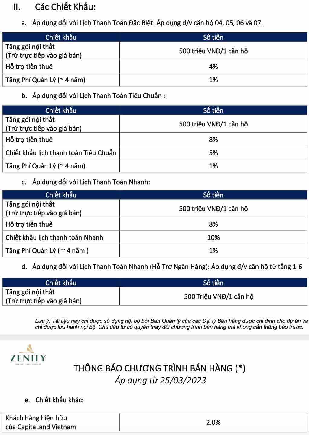 Chính sách bán hàng, ưu đãi, chiết khấu Zenity Capitaland