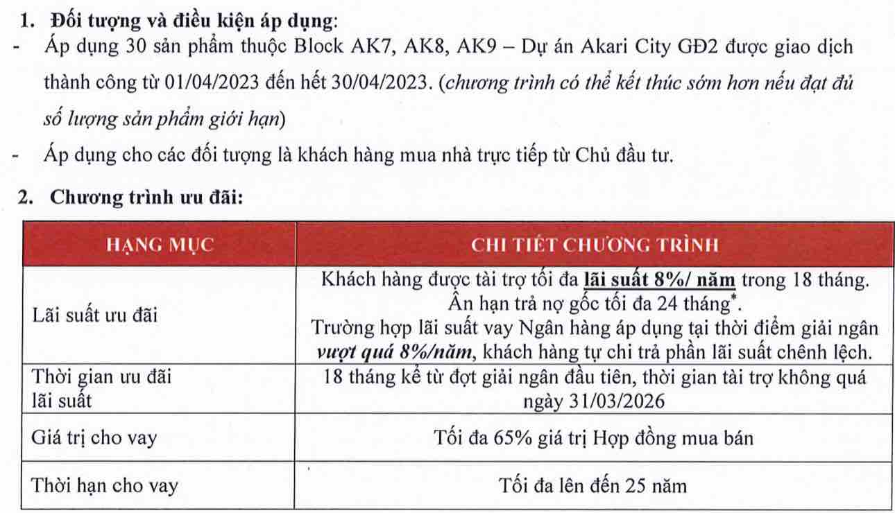 Chương trình bán hàng, ưu đãi Akari City