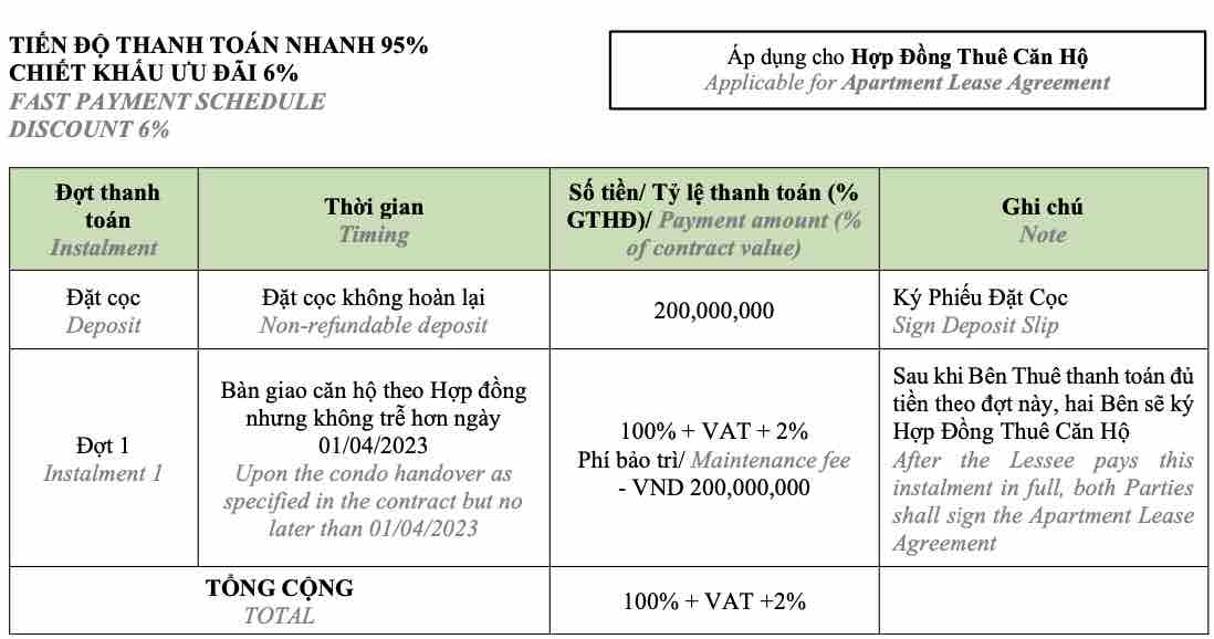  Phương Thức thanh toán The Marq (Nhanh)