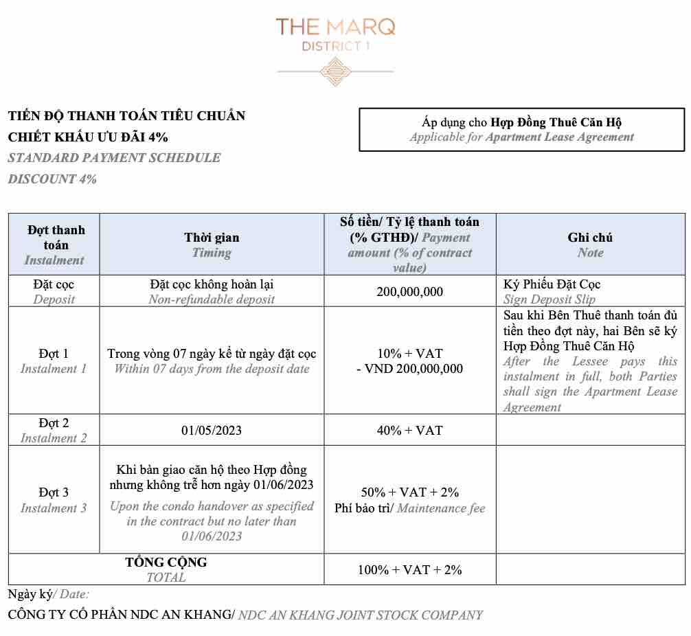Tiến độ thanh toán The Marq (Tiêu chuẩn)