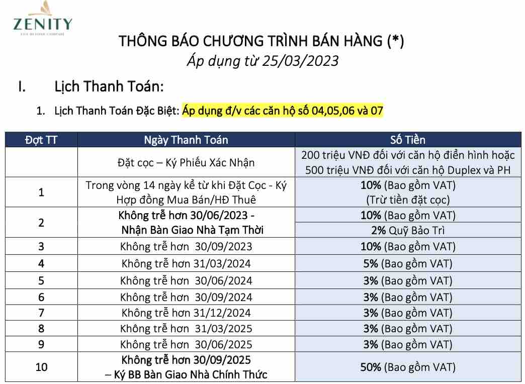 Tiến độ thanh toán Zenity Capital 