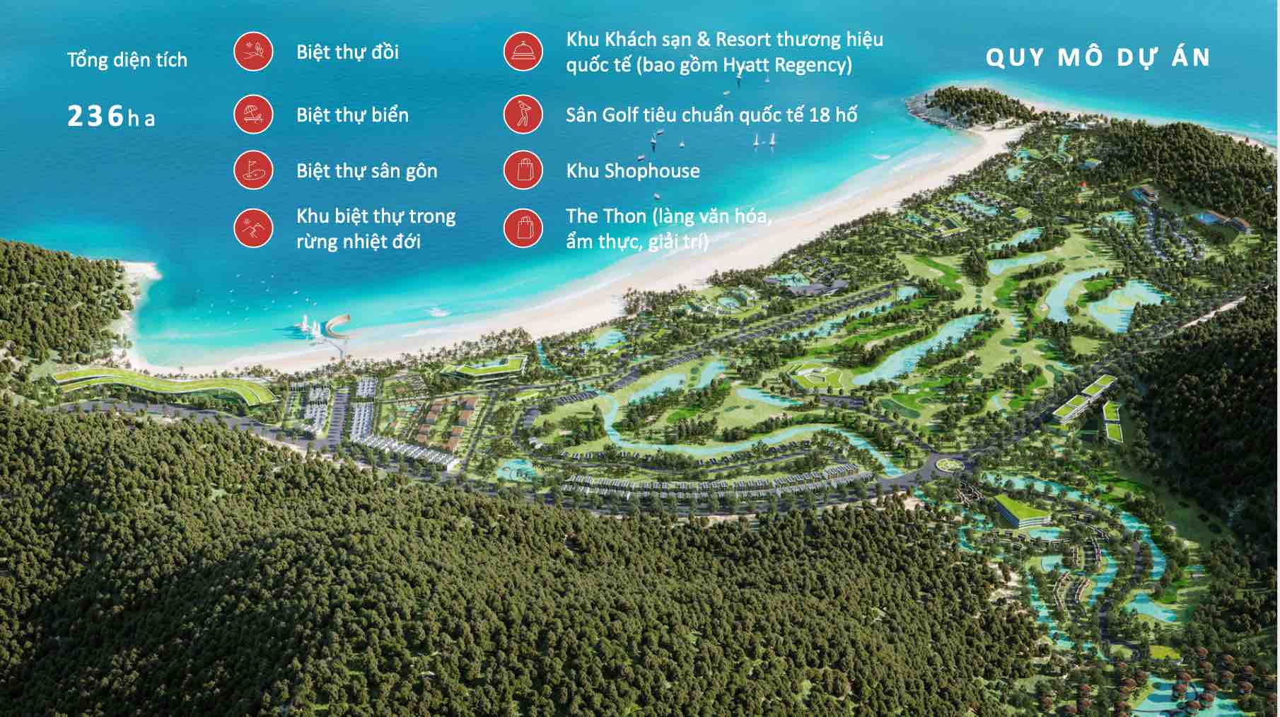 Thiết kế dự án Vĩnh Hội