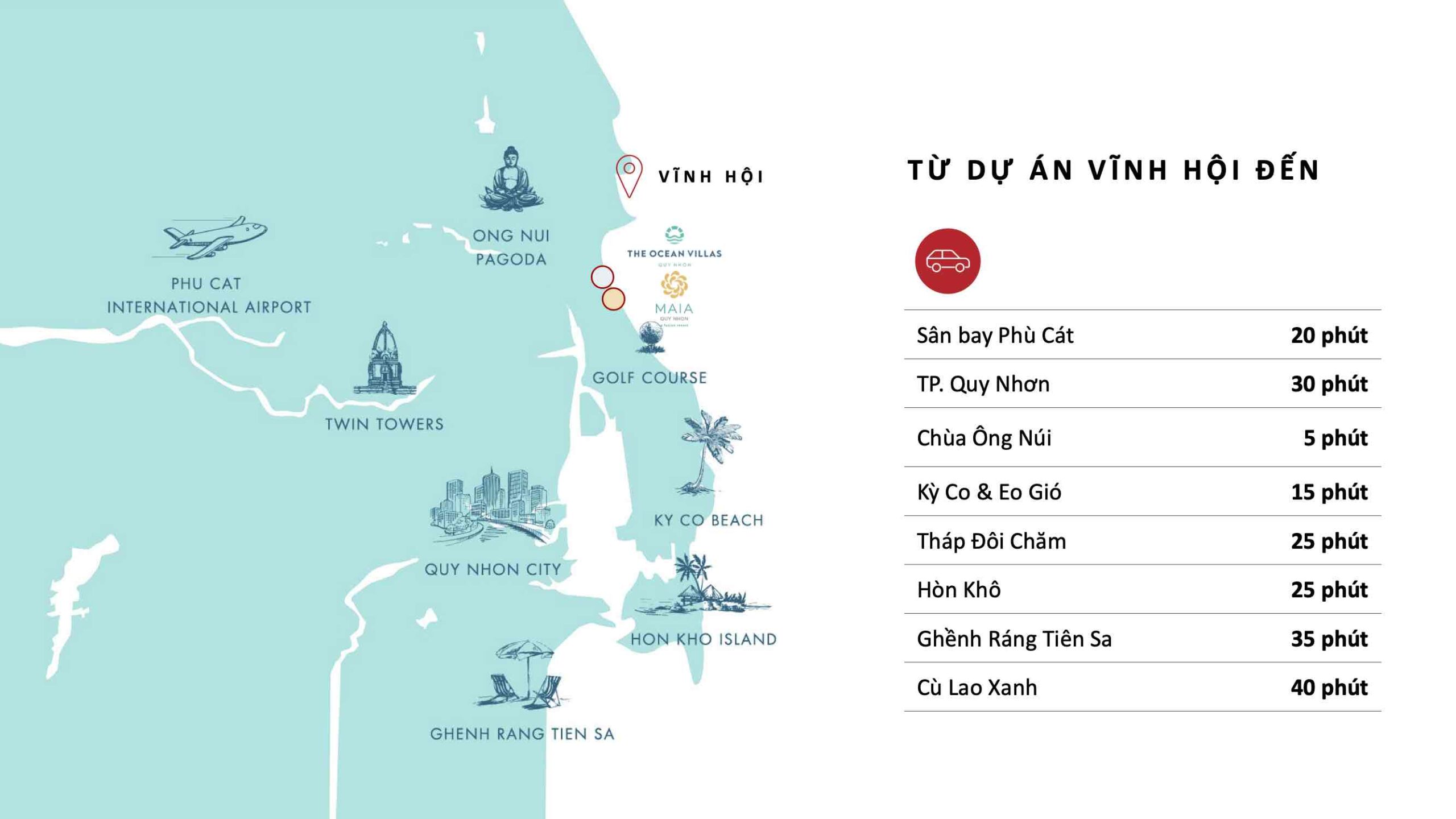 Vị trí dự án Vĩnh Hội Quy Nhơn